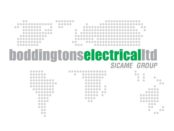 Himanshu Raj Engineering Enterprises